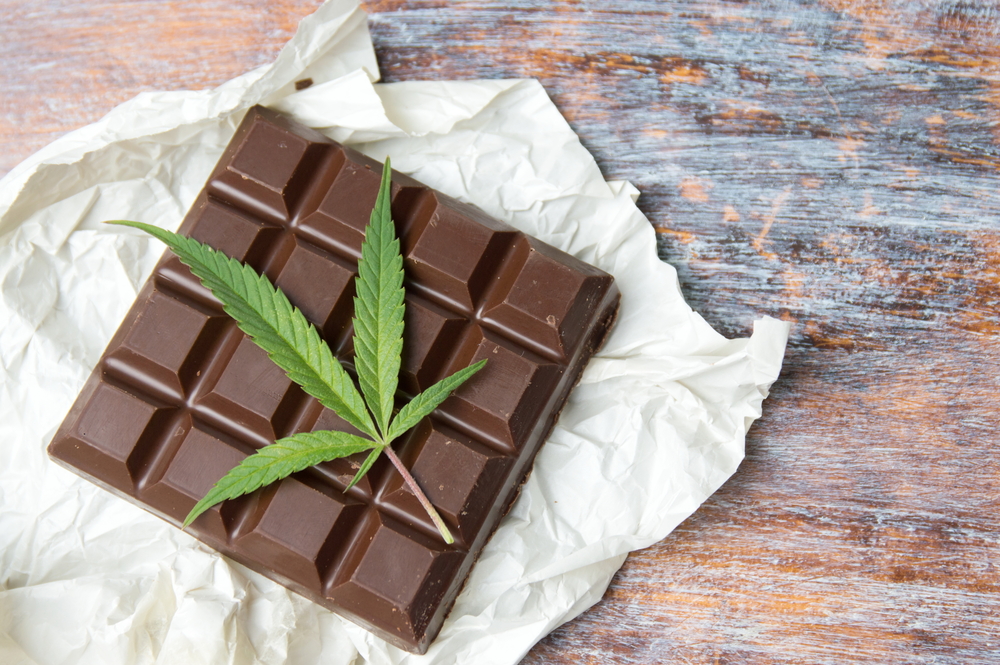 Types of Edibles Chocolates & Candies